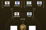 ⚔️世俱杯半决赛对阵:皇马巴黎焦点对决,切尔西战弗鲁米嫩塞