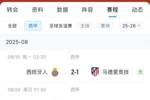 状态糟糕!马竞今夏1.75亿欧引进9人,新赛季开局2轮不胜