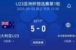 北马里亚纳群岛U23基本就是个"体育爱好者"组的业余队 垫底没跑