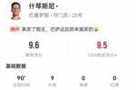 尽力局!35岁什琴斯尼本场1扑点+9扑救+3解围 获评9.6分全场最高
