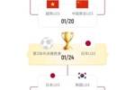 U23国足若赢越南决赛将战日本,若输球将与韩国争季军