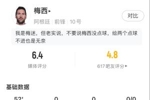 错失扳平点球!梅西半场数据:3射1正预期进球0.87,8次丢失球权